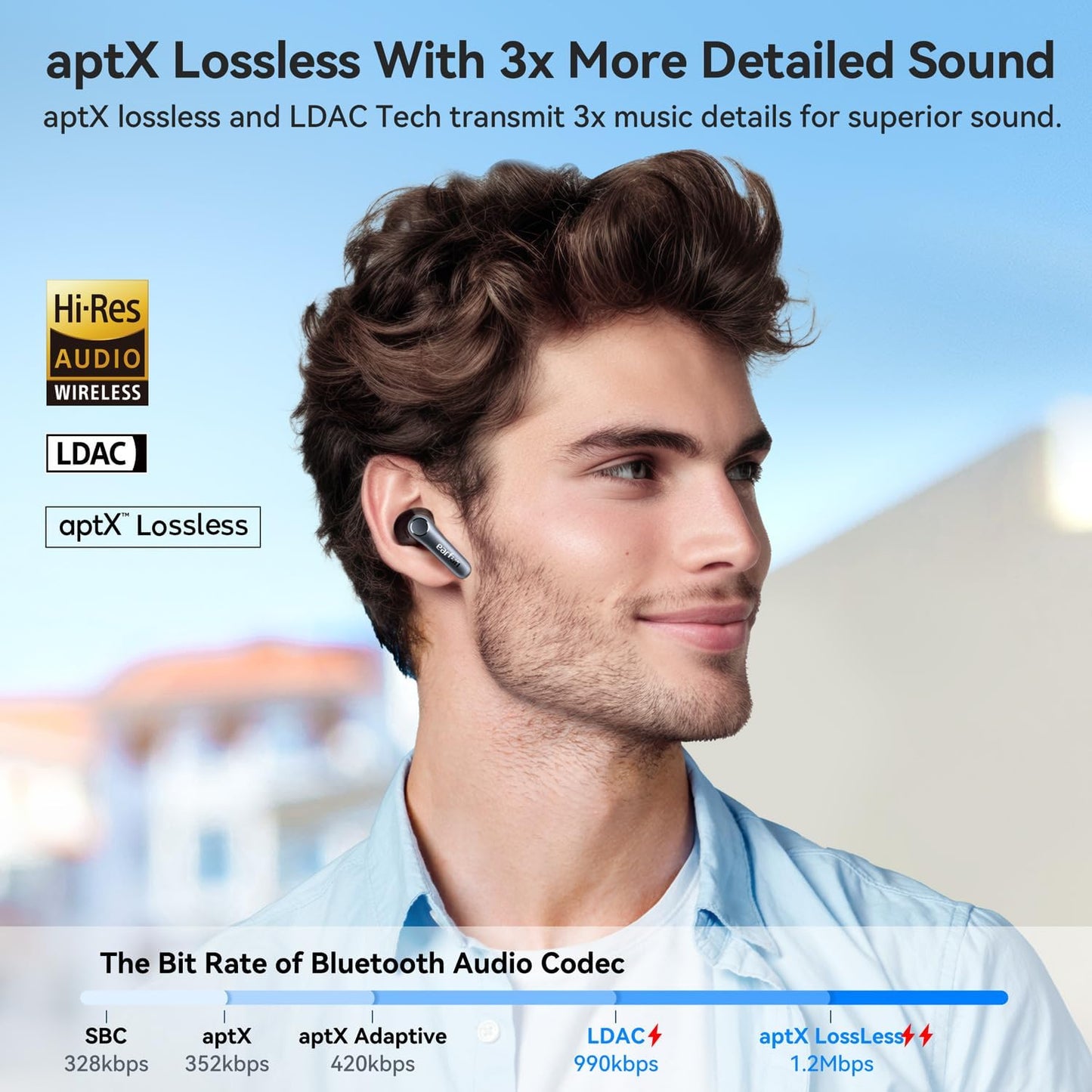 EarFun Air Pro 4 Dual Certified with Snapdragon Sound and Hi-Res LDAC Earbuds