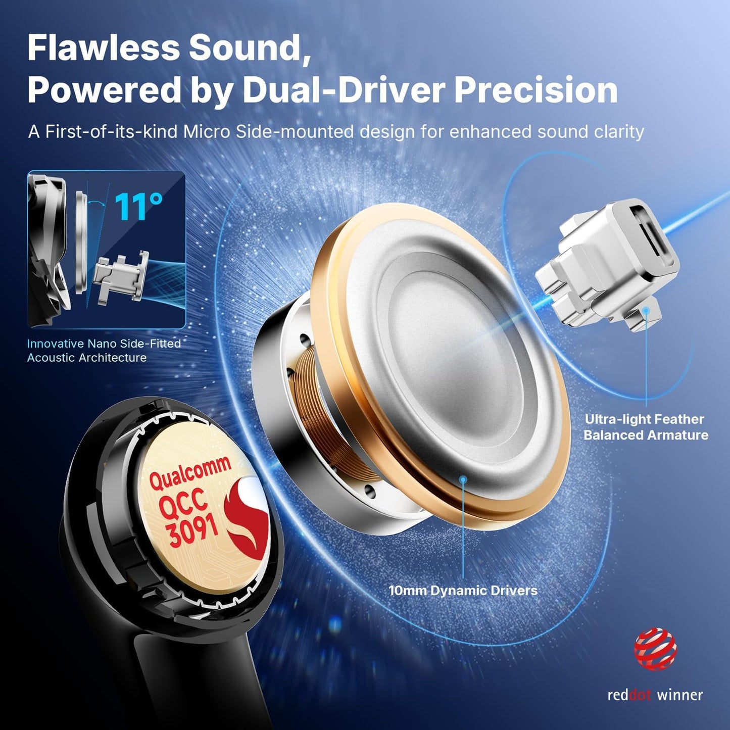 EarFun Air Pro 4 Plus Dual Certified with Snapdragon Sound and Hi-Res LDAC Earbuds