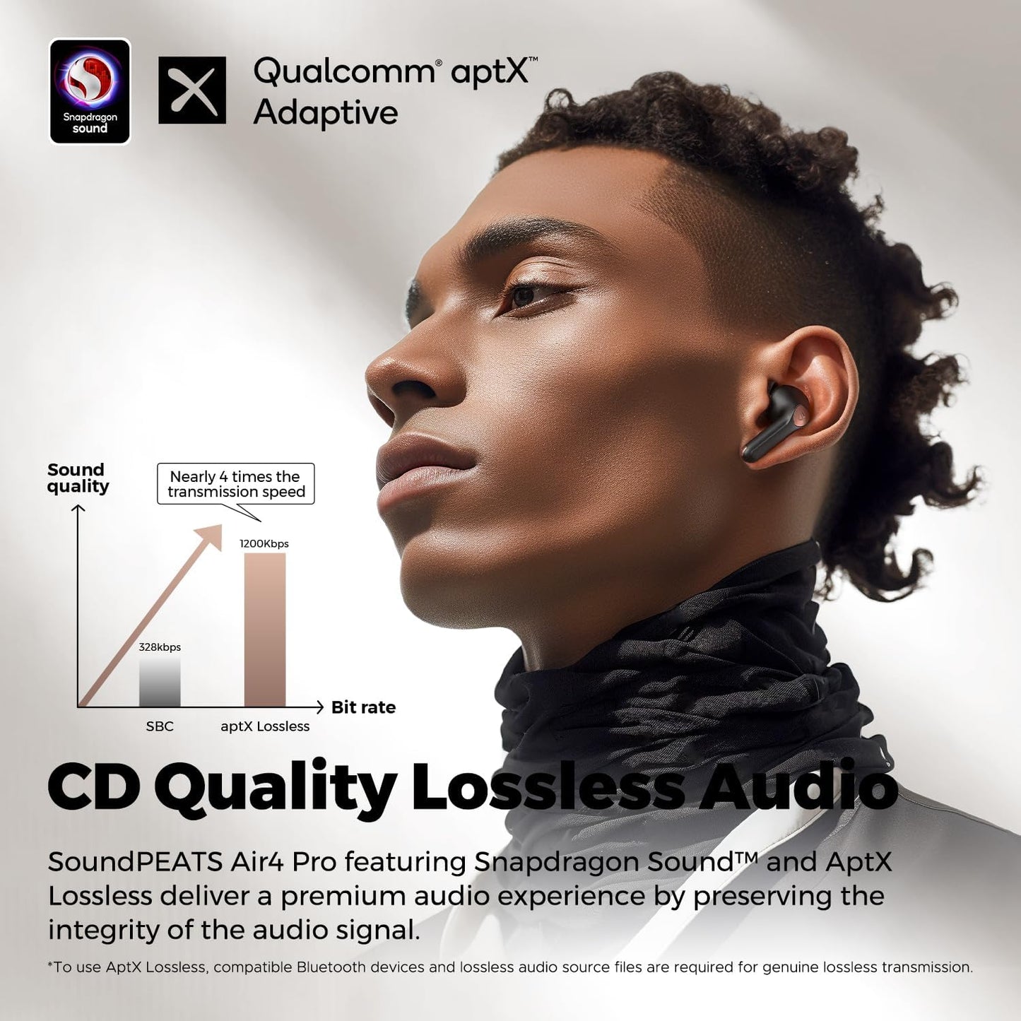 Soundpeats Air 4 Pro Snapdragon Sound with aptX Lossless