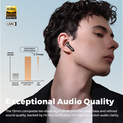 Soundpeats Air5 lite Semi In Ear True Wireless Earbuds with Hi-Res Audio