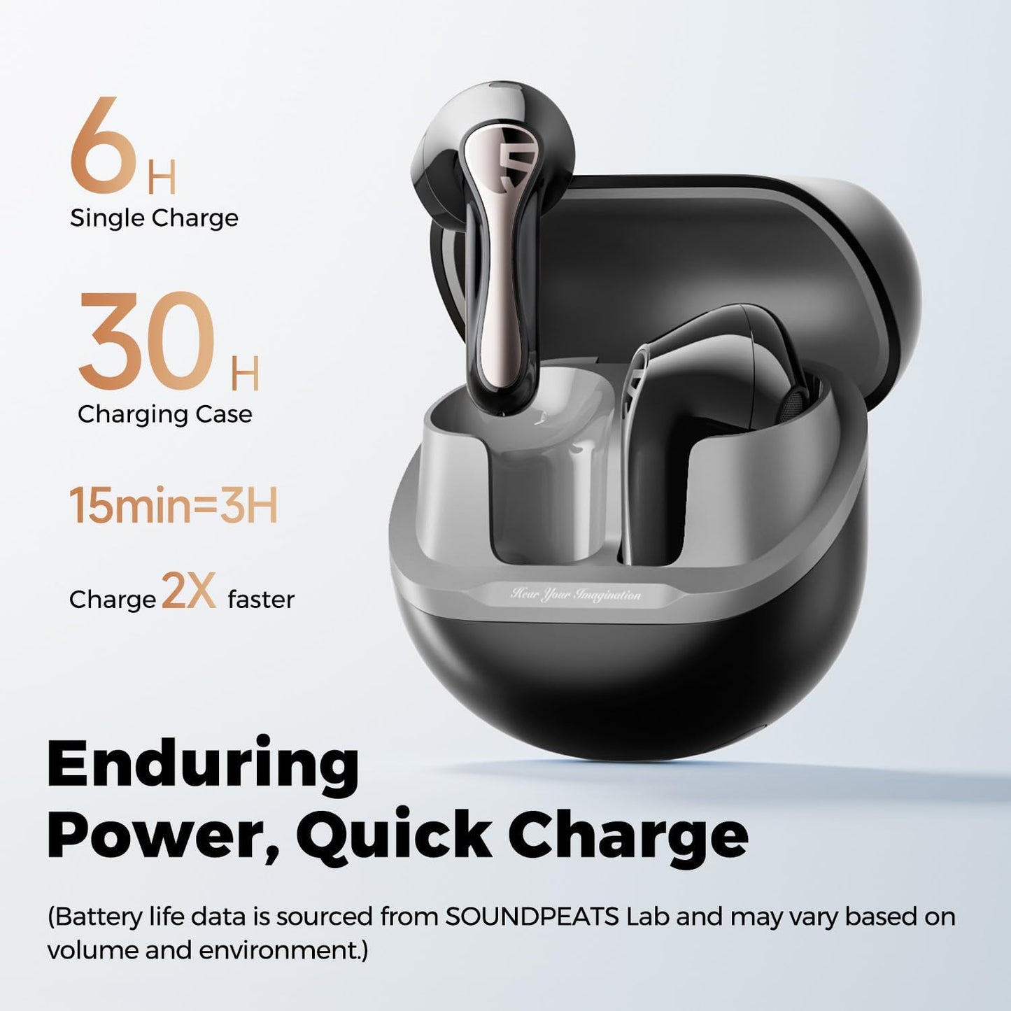 Soundpeats Air5 lite Semi In Ear True Wireless Earbuds with Hi-Res Audio