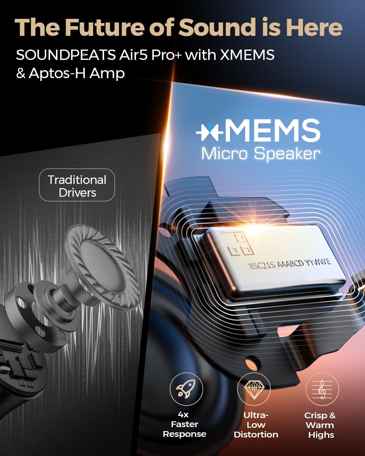 Soundpeats Air5 Pro Plus xMEMS driver Supports aptX Lossless, LDAC, and LC3 codecs Hi-Res Audio certified