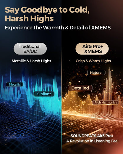 Soundpeats Air5 Pro Plus xMEMS driver Supports aptX Lossless, LDAC, and LC3 codecs Hi-Res Audio certified