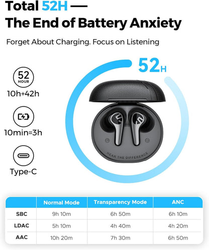Soundpeats C30 Wireless Earbuds 52dB ANC Hi-Res Audio & LDAC