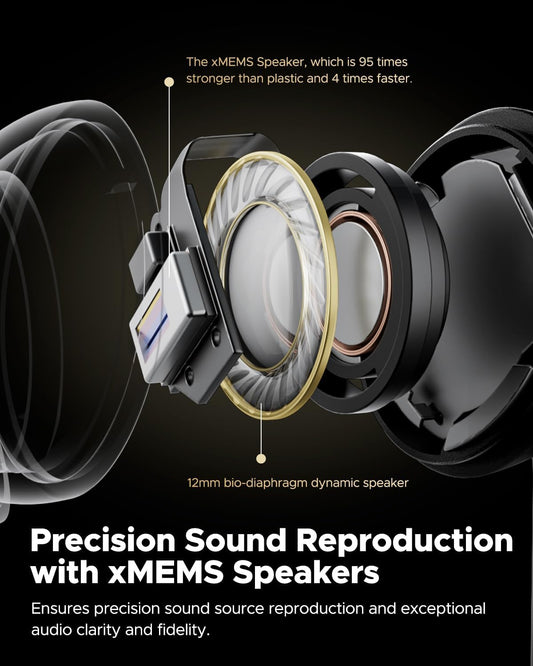 Soundpeats Capsule 3 Pro Plus Wireless Earbuds xMEMS Speaker Hi-Res Certified with LDAC