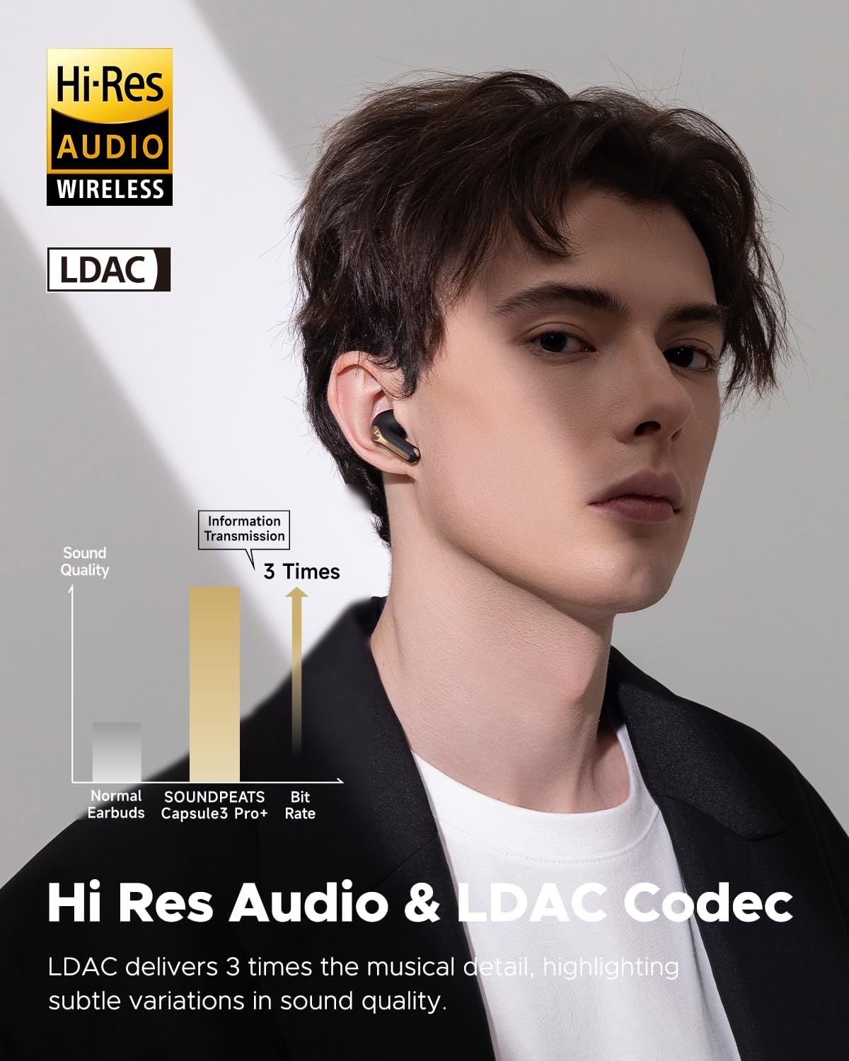 Soundpeats Capsule 3 Pro Plus Wireless Earbuds xMEMS Speaker Hi-Res Certified with LDAC