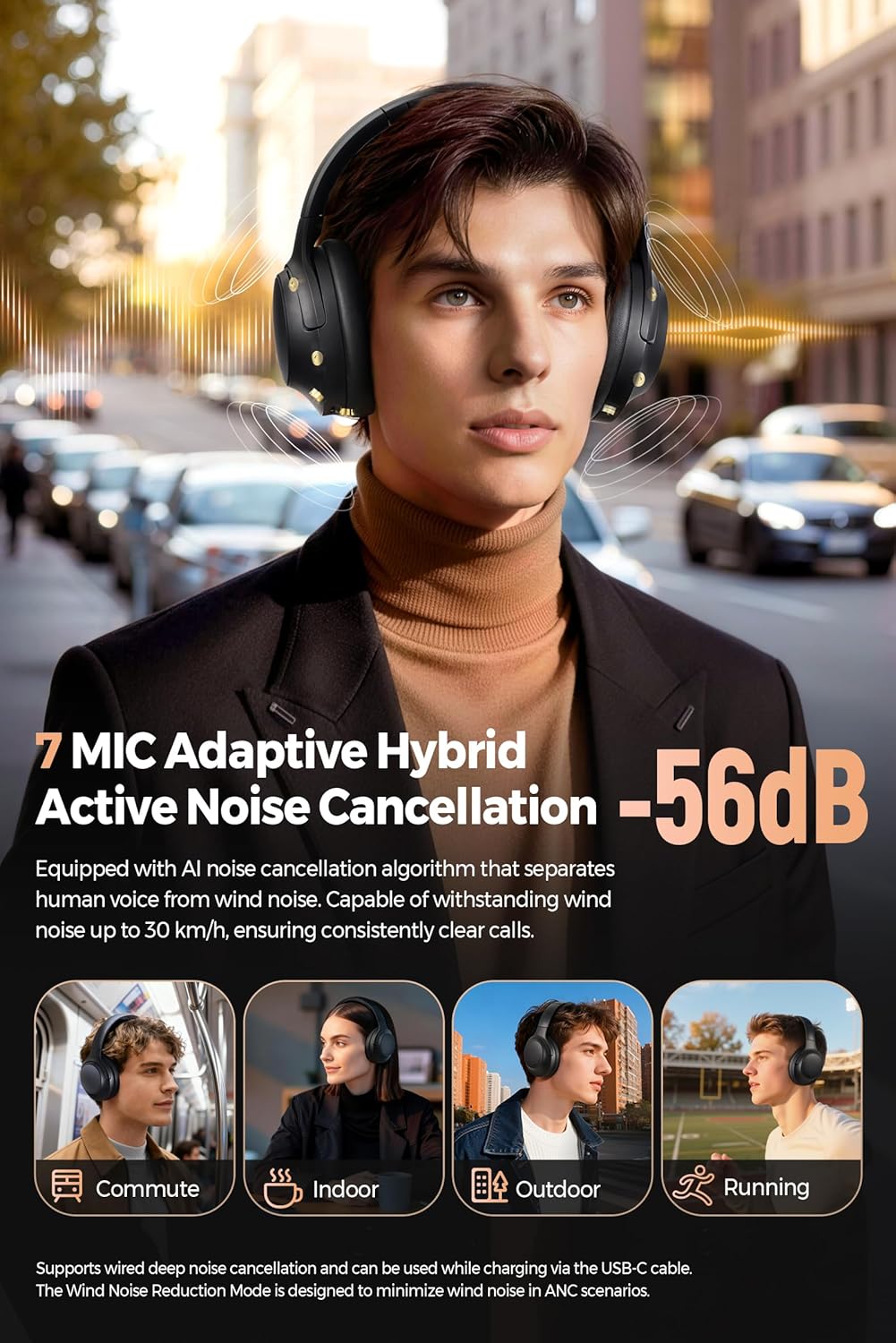 Soundpeats Cove Pro Over-Ear Headphone Hi-Res Audio with LDAC, 7MIC -56dB ANC Wireless Headset