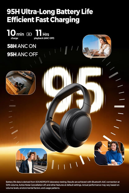 Soundpeats Cove Pro Over-Ear Headphone Hi-Res Audio with LDAC, 7MIC -56dB ANC Wireless Headset