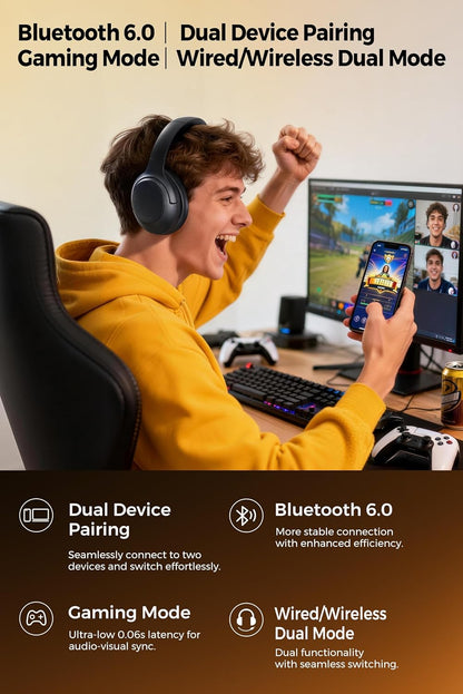 Soundpeats Cove Pro Over-Ear Headphone Hi-Res Audio with LDAC, 7MIC -56dB ANC Wireless Headset