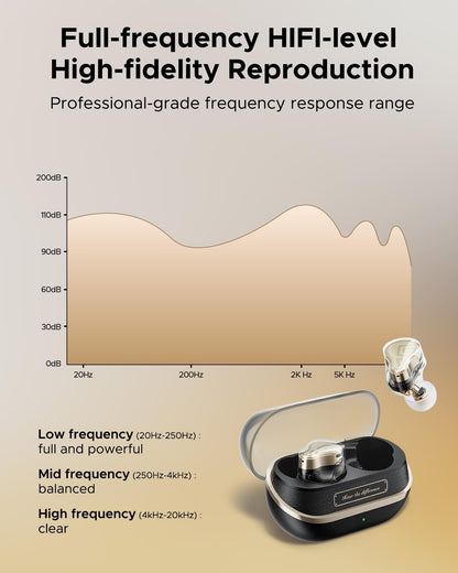 Soundpeats H3 Wireless Earbuds Qualcomm® QCC3091 with Snapdragon Sound™