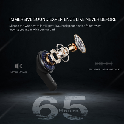 Zero Audio Buds X2 Bass Boosted Earbuds With 13mm Titanium Dynamic Driver